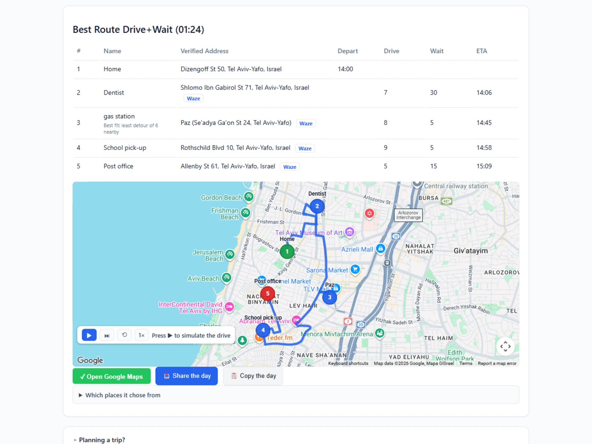 La ruta terminada en un ordenador: las paradas en orden con una hora en cada una, un enlace de Waze en cada parada, por qué se eligió la gasolinera y el mapa