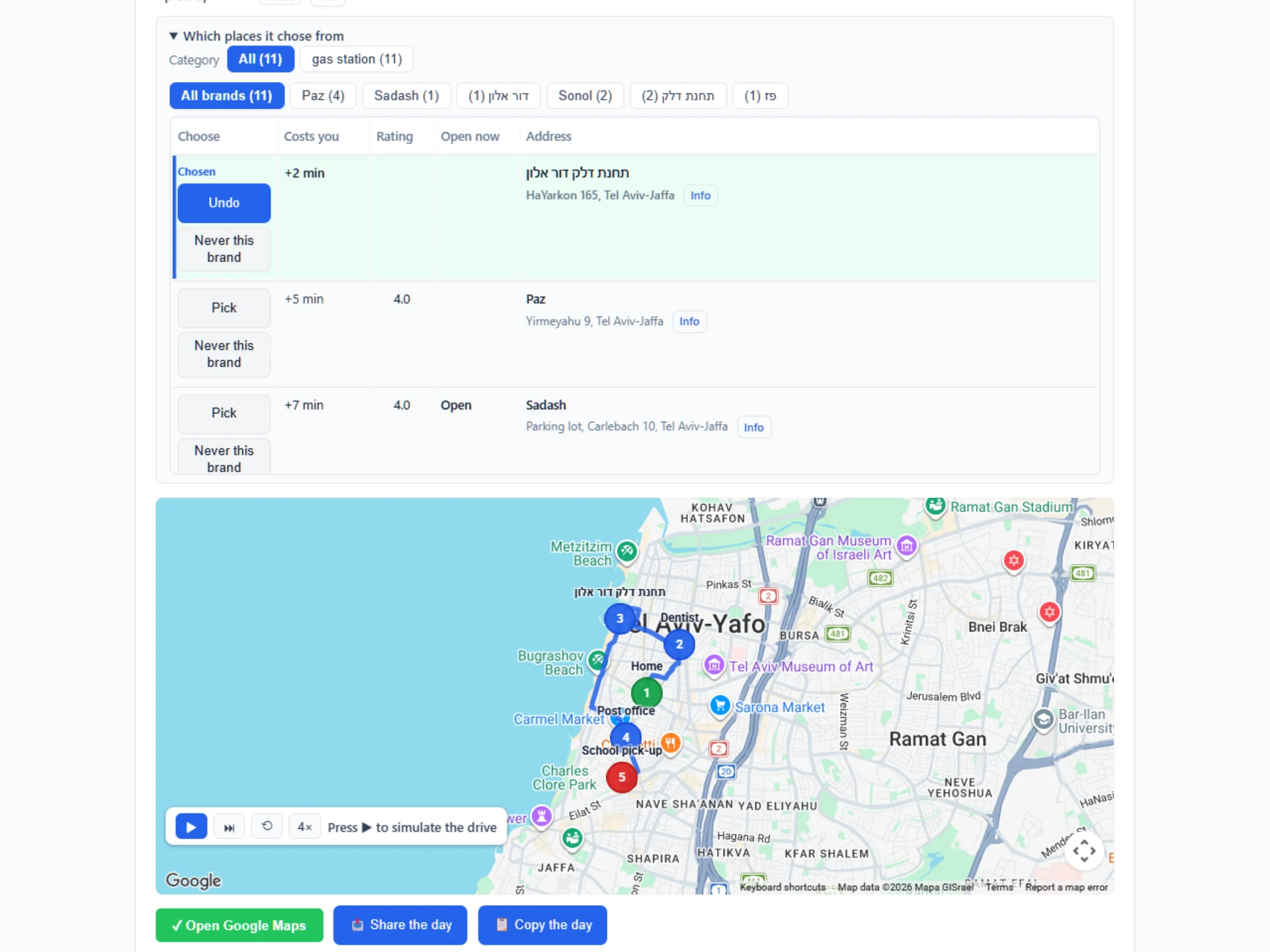 The list of gas stations it chose from, with what each adds to the day, its rating and a Pick button on each