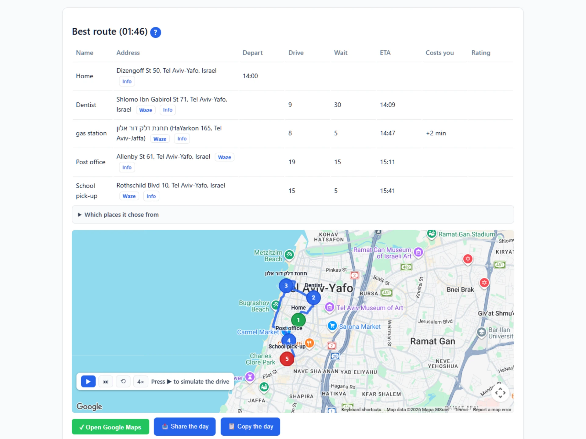 The finished route on a computer: the stops in order with a time at each, what the gas station adds to the day, a Waze link on every stop, and the map